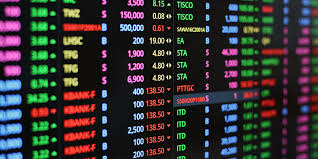 Swing Trading Mastery